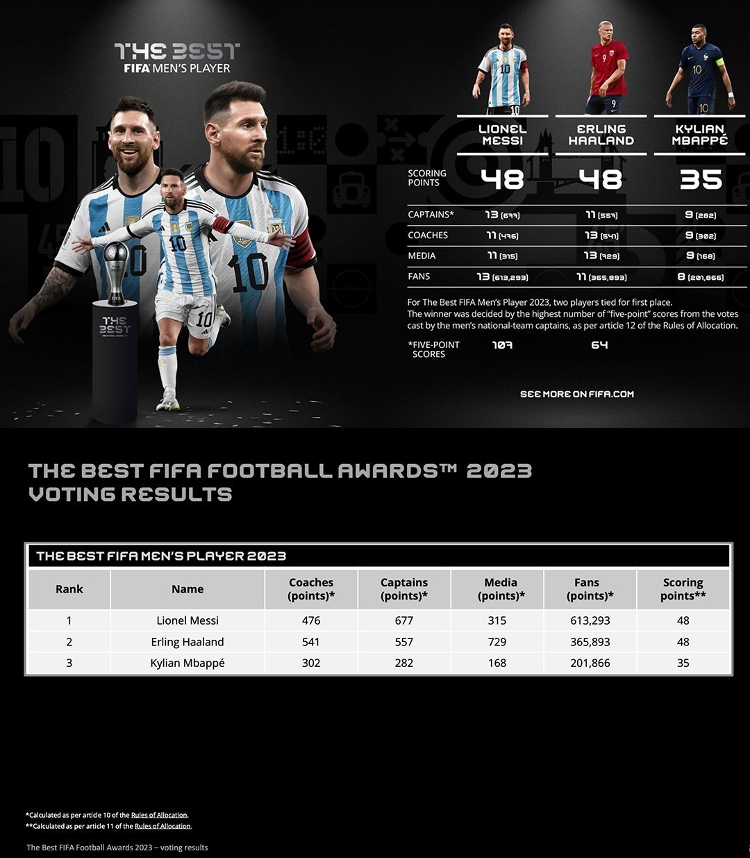 反射式血氧监测技术及其应用实例探究